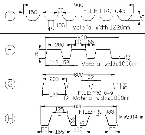 Kết cấu thép sàn sàn cuộn máy ép cho mái nhà sàn, gạch thép TW-FD1250